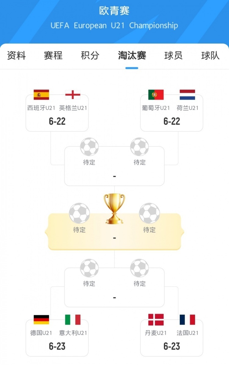 欧洲杯备战期间球队备战情况出炉，备受关注