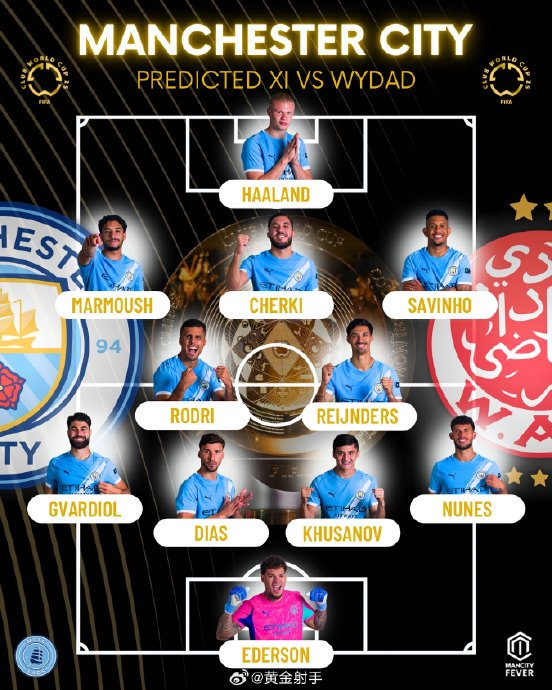 独家：AC米兰世俱杯首战阵容预测