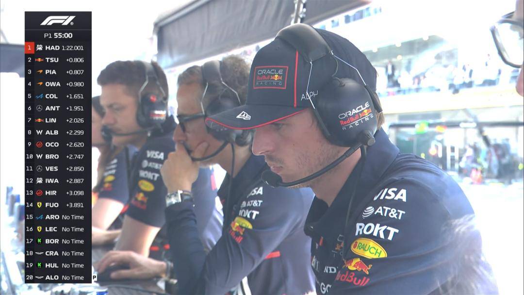 阿斯顿马丁绝杀威廉姆斯，维斯塔潘点燃赛场